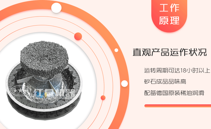 制砂機工作原理 制砂機工作原理